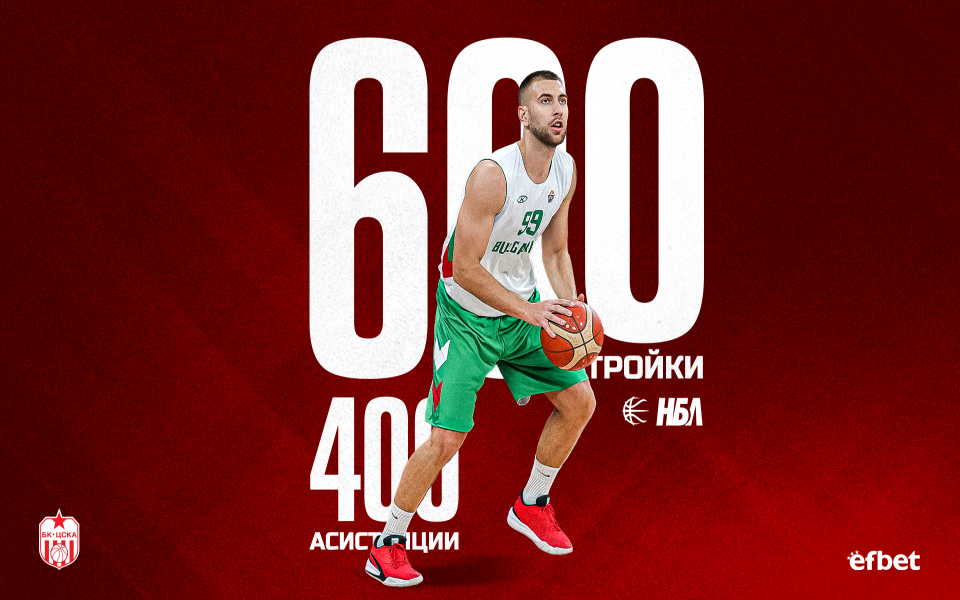 Часове преди мача на националния отбор срещу Румъния Алекс Симеонов