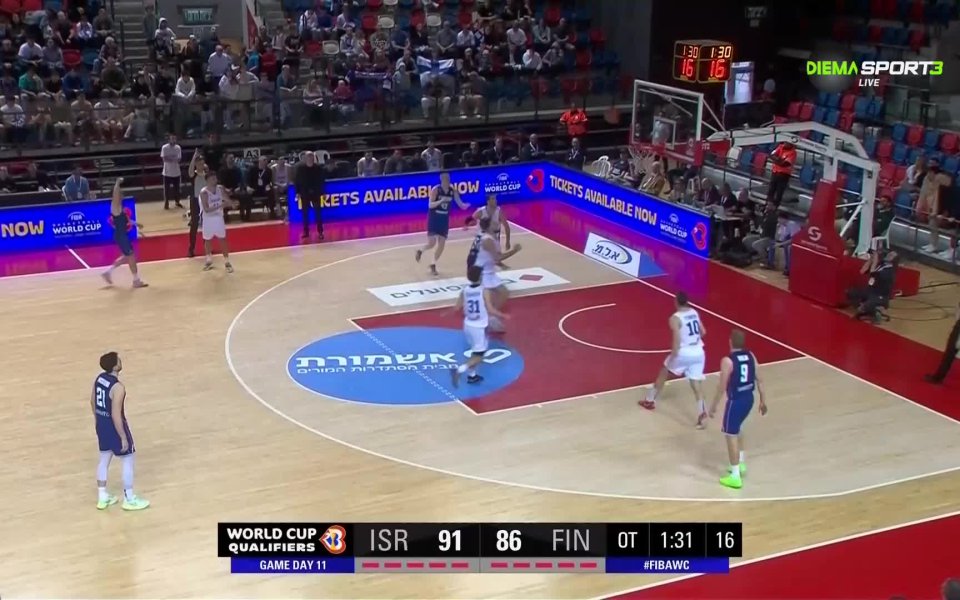Националният отбор по баскетбол на Израел отстъпи с 95:97 точки