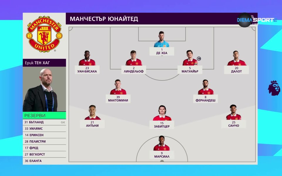 Стартовите състави на Нотингам Форест и Манчестър Юнайтед. Двубоят стартира