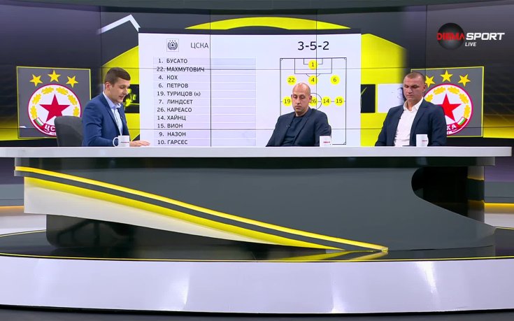 ЦСКА - Черно море /състави/