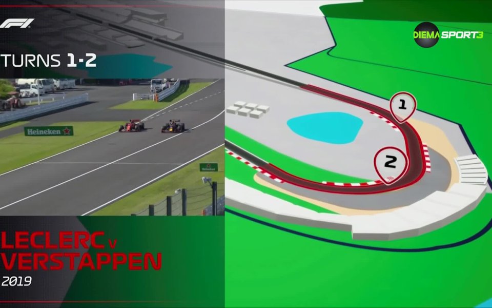 В предаването Формула 1: Екстра по DIEMA SPORT 3 може