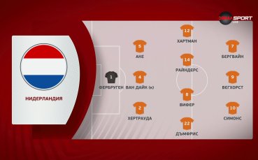 Вижте стартовите състави на Грция и Нидерландия за европейската квалификация