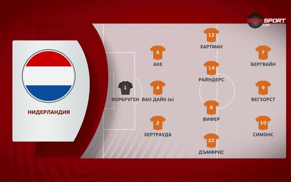 Вижте стартовите състави на Грция и Нидерландия за европейската квалификация