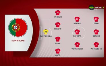 Босна и Херцеговина - Португалия /състави/