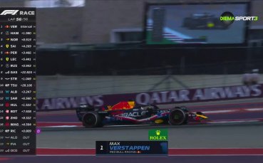 Време е за обзор на събитията във Формула 1 след