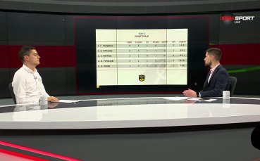 Гонсало Кардосо е над всички при защитниците след 16-и кръг в efbet Лига