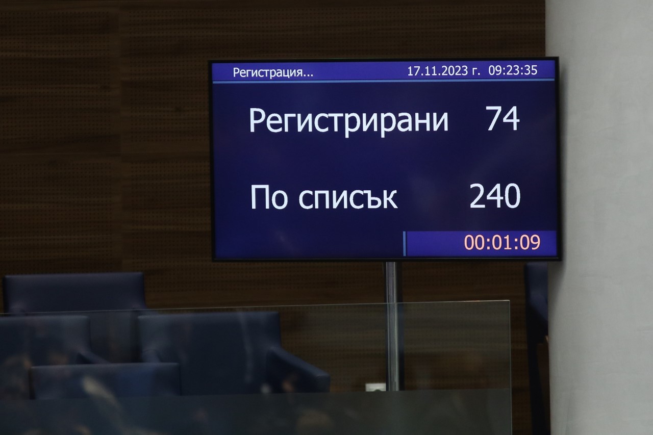 <p>Парламентът не събра кворум за започване на заседанието след два неуспешни опита. Затова гласуването на вота на недоверие към кабинета &quot;Денков&quot; бе отложено за другата седмица.</p>