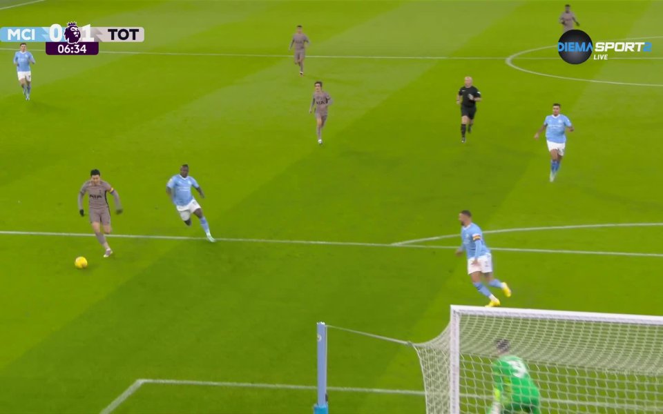 Date:--2023, Heung-Min Son Top Goals of the Week 14, Week