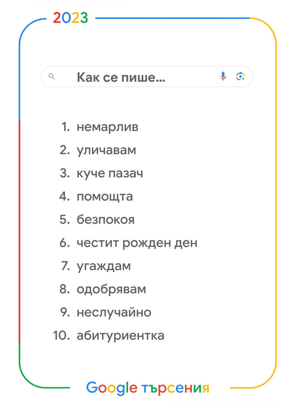 <p>Google публикува днес своя традиционен годишен списък с най-търсените думи, който предоставя уникален поглед върху най-значимите тенденции в България през изминалата година.</p>