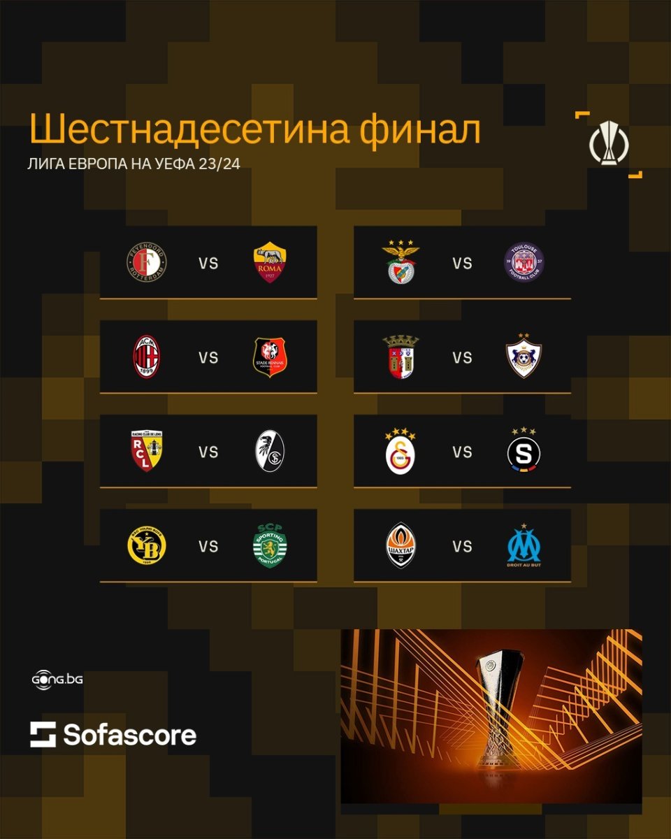 Жребий за Лига Европа
