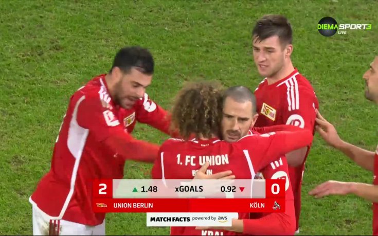 Унион Берлин - Кьолн 2:0 /репортаж/