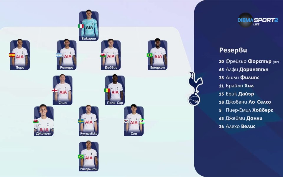 Вижте съставите на Тотнъм Хотспър и Евертън за сблъсъка помежду