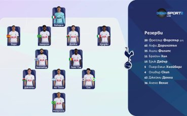 Тотнъм - Борнемут /състави/