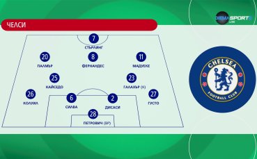 Мидълзбро - Челси /състави/