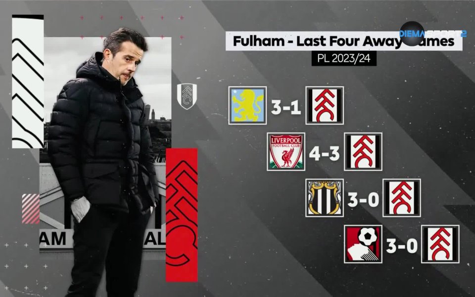 В петък вечер стартира 21-ия кръг на Висшата лига. Какво