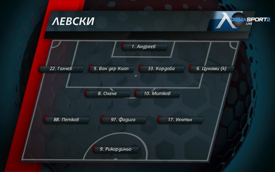 Вижте стартовия състав на Левски за контролата с Динамо Киев.