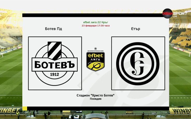 Ботев Пловдив - Етър /състави/