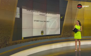 Ясни са новите победители в 