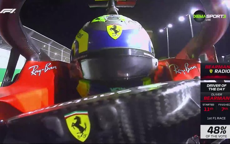 Суперлативите към Оливър Беарман след дебюта му във Формула 1