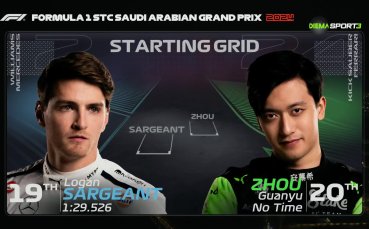 Обзор на Формула 1 (Гран При на Саудитска Арабия, 11.03.2024)
