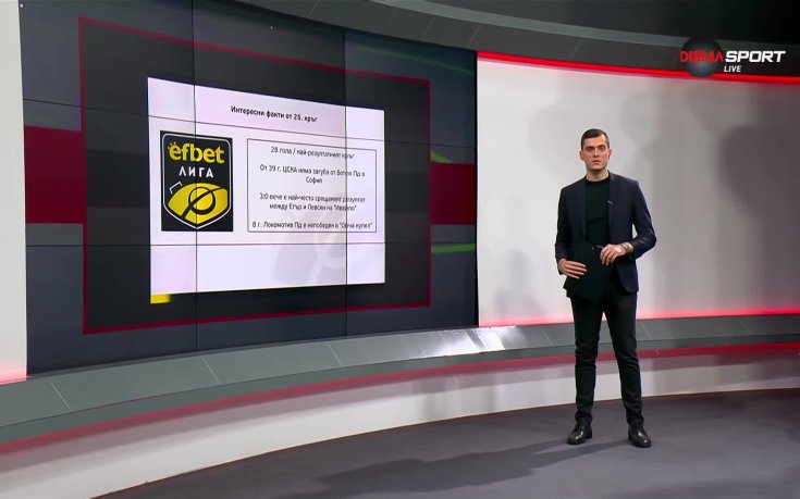 Героите на кръга (19.03.2024)