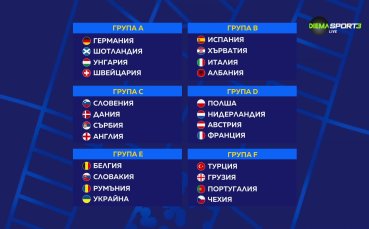 Вижте кои са отборите и групите на финалите на UEFA