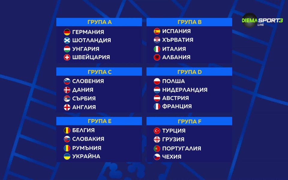 Вижте кои са отборите и групите на финалите на UEFA
