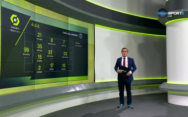 Марсилия - ПСЖ /състави/