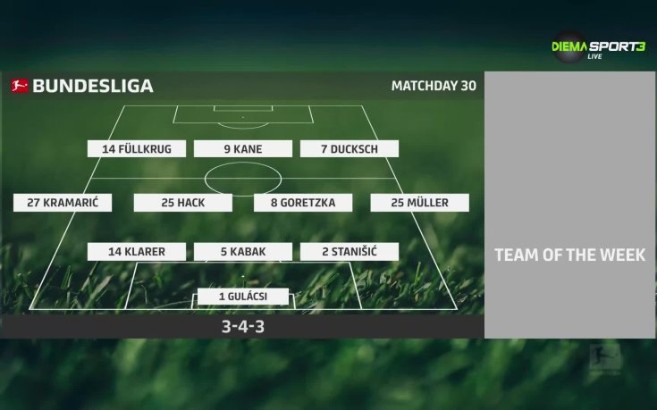 Бундеслига Токшоу: Отборът на 30-ия кръг в Бундеслигата