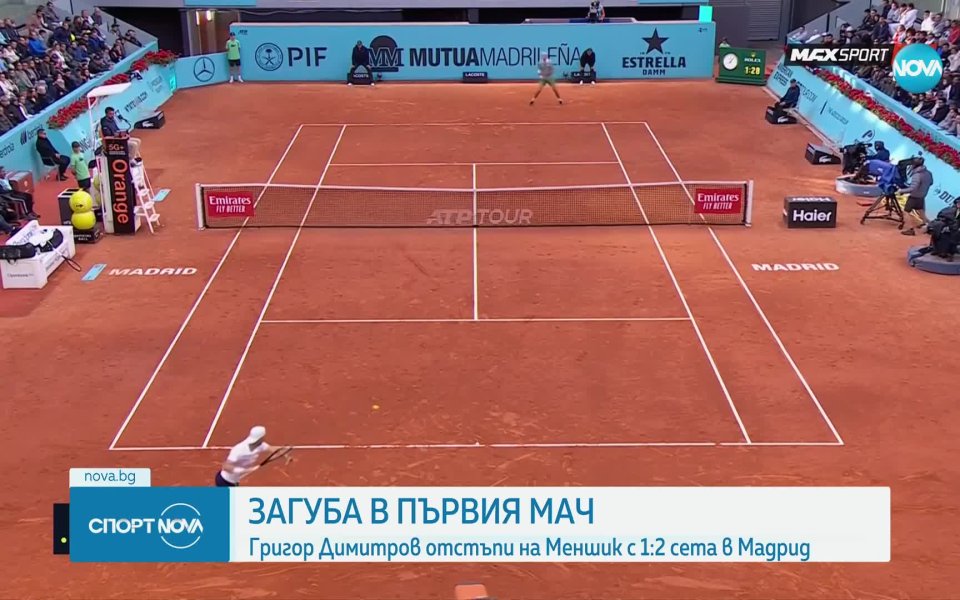 Григор Димитров отпадна от Мастърс-а в Мадрид още в първия