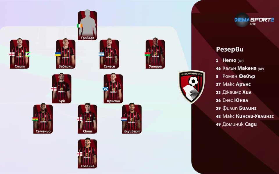 Ясни са съставите на Арсенал и Борнемут в мача от