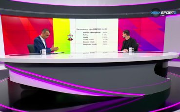 Премиър Лийг Токшоу: Победата на Саутхемтън във финалния плейоф