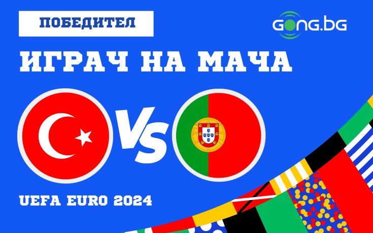 Убедителен успех на Роналдо за Играч на мача