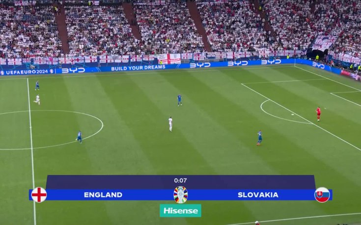 Англия - Словакия 2:1 (след продължения) /репортаж/