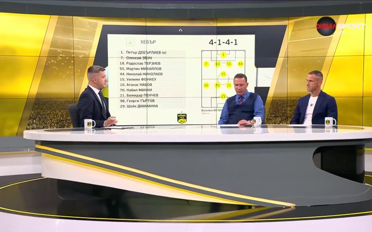 Хебър - Спартак Варна /състави/