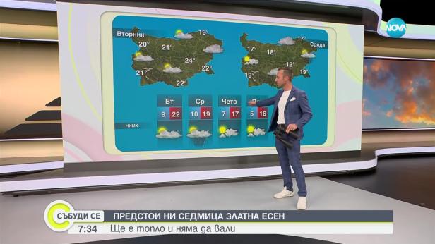 Прогноза за времето (13.10.2024 - сутрешна)