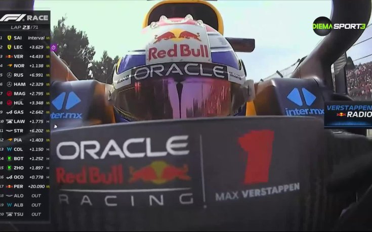 Формула 1: Обзор на гран при на Мексико (28.10.2024)