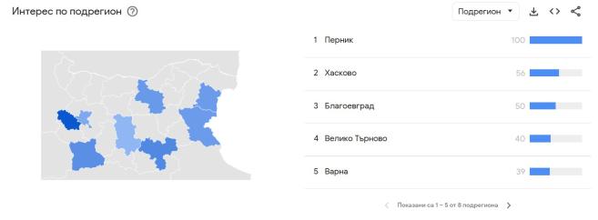 Как се разпределя интересът по региони/Google Trends