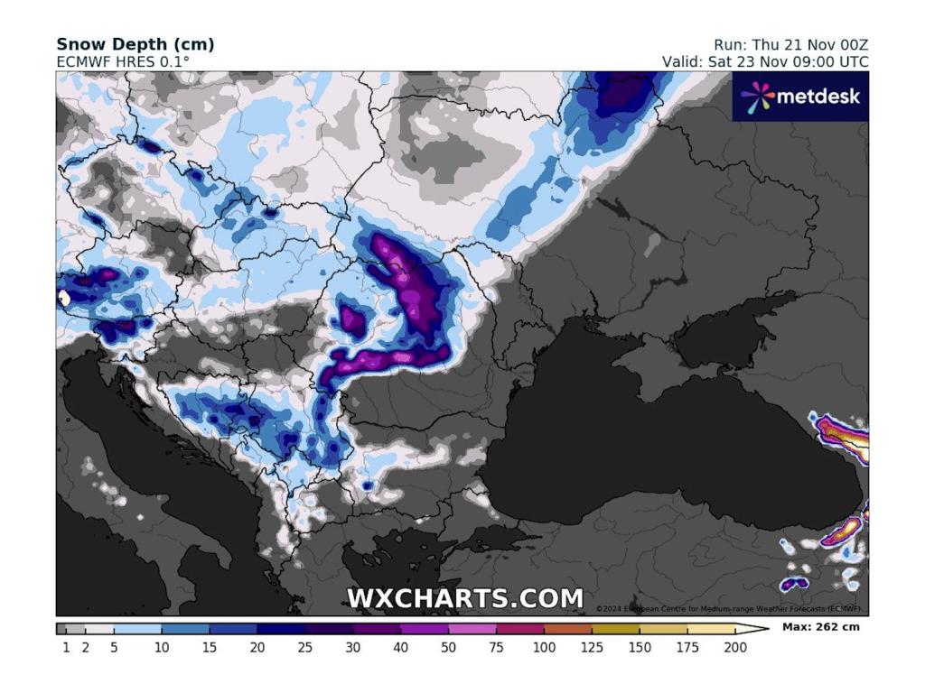 WXCHARTS