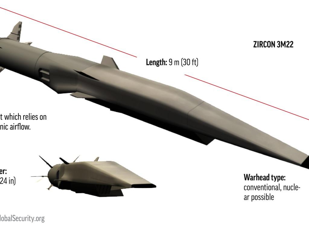 Украйна разкри пълни подробности за новата руска хиперзвукова балистична ракета