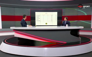 Вратарите на 16-ия кръг в efbet Лига (26.11.2024)