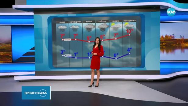 Прогноза за времето (03.12.2024 - обедна емисия)