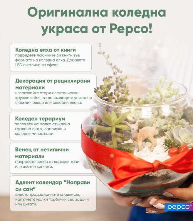 Инфографика на Pepco за оригиналната коледна украса