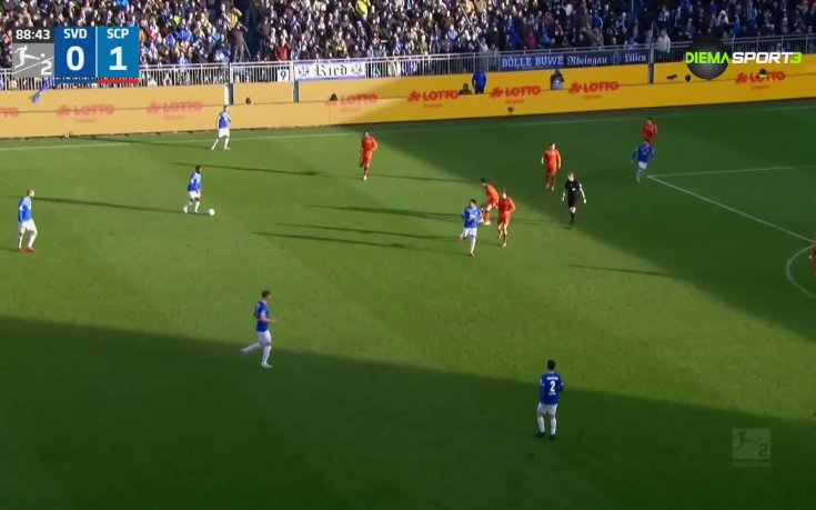 Втора Бундеслига: Обзор на 19-и кръг (28.01.2025)