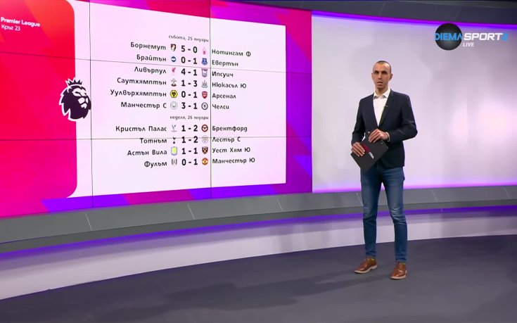 Премиър лийг токшоу (28.01.2025)