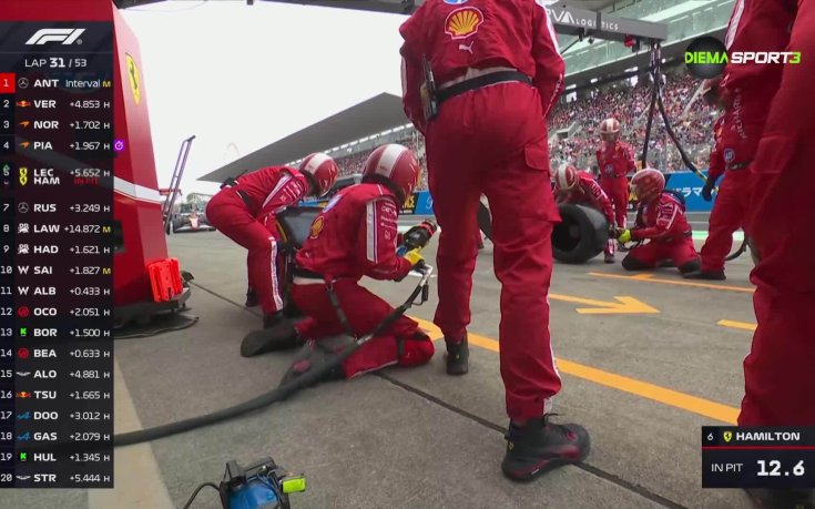 Формула 1 Екстра (08.04.2025)