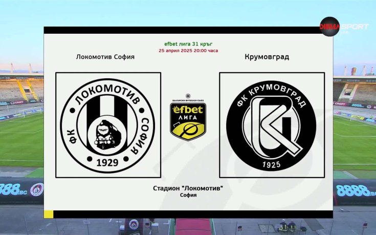 Локомотив София - Кромовград /състави/