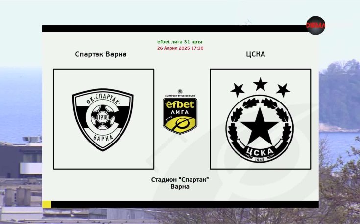 Спартак Варна - ЦСКА /състави/