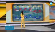 Прогноза за времето (02.05.2025 - сутрешна)