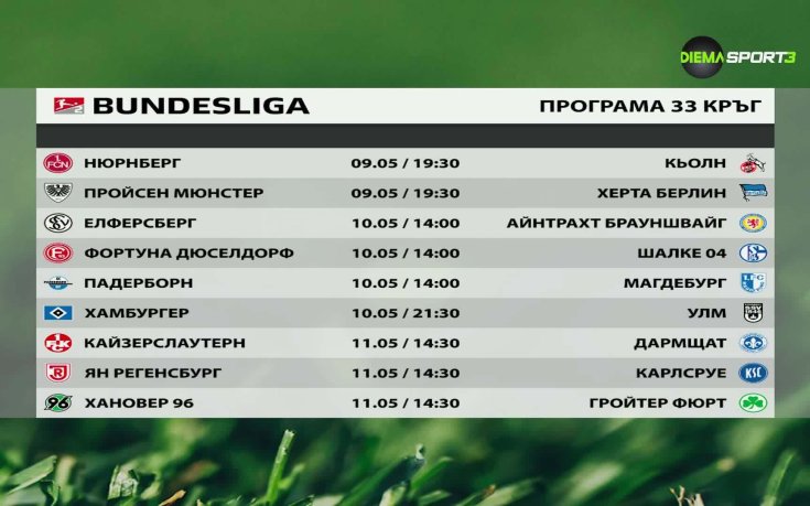 Втора Бундеслига: Обзор на кръга (06.05.2025))